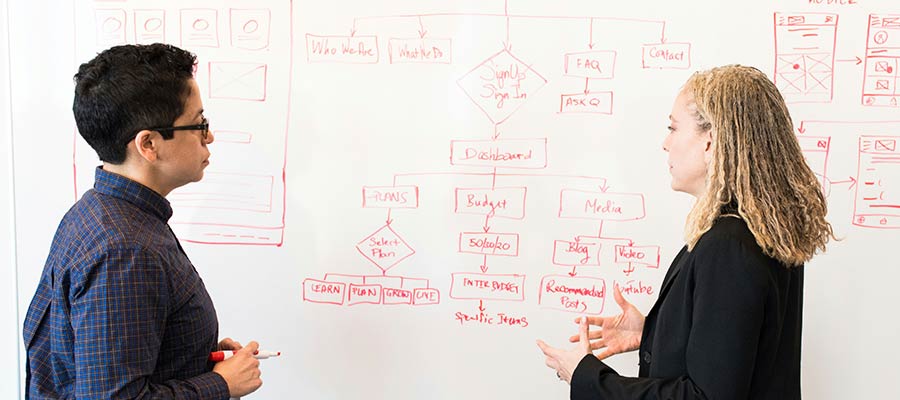 Discuss the pros and cons of using WordPress plugins, themes, and services.