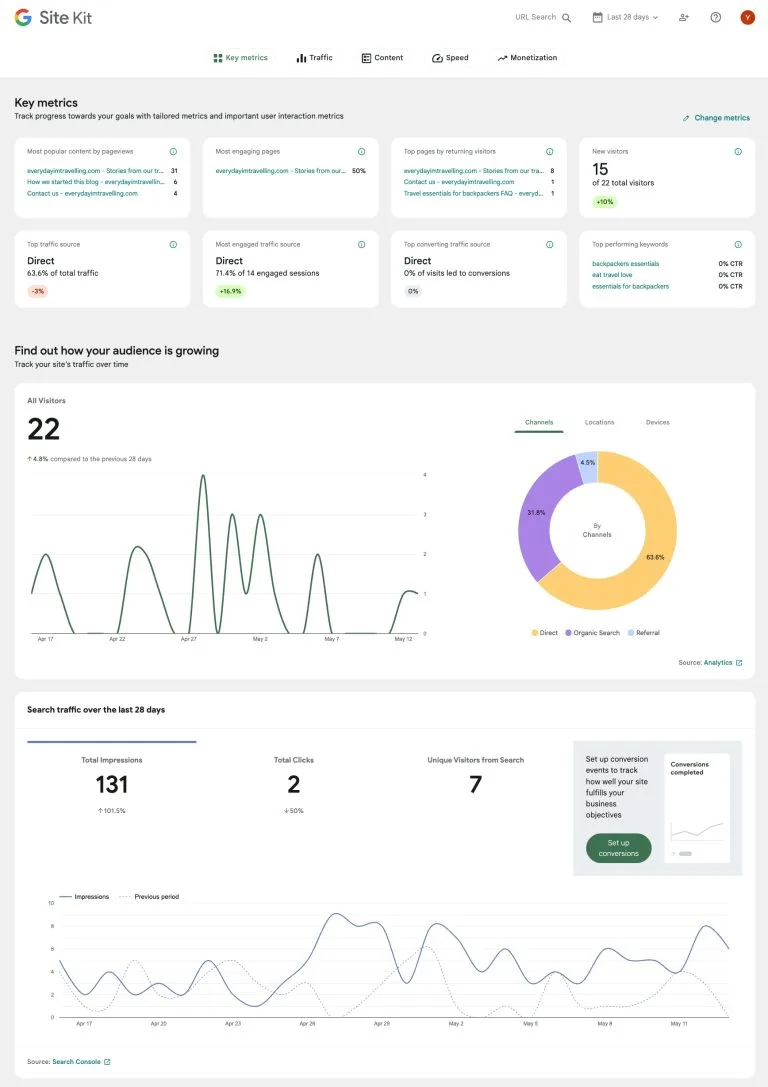 What is Site Kit by Google? A guide for WordPress users