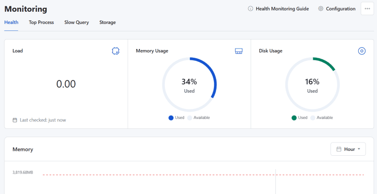 How To Fix WordPress High CPU Usage (10 Instant Solutions)