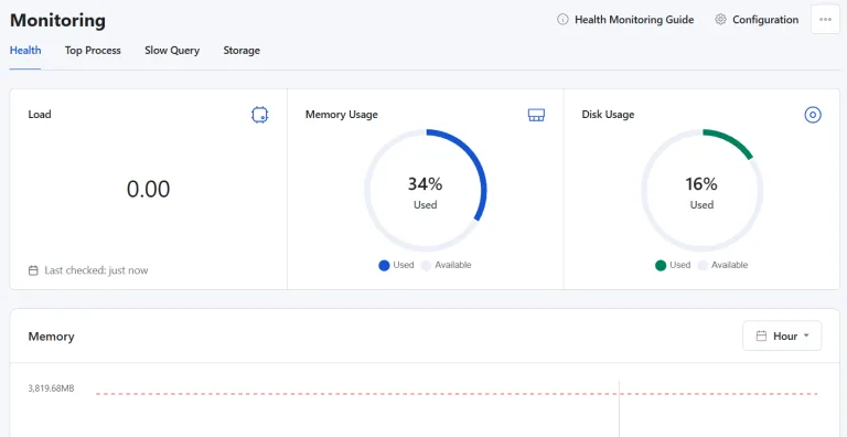 How To Fix WordPress High CPU Usage (10 Instant Solutions)