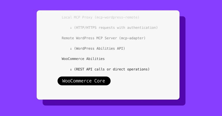 WooCommerce MCP: Talk to your store like it's your AI assistant