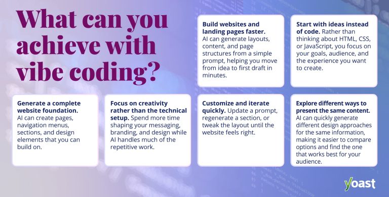 Prompts to programming: Vibe coding vs. traditional coding a website