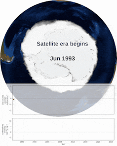 Animation showing changes in Antarctic sea ice.